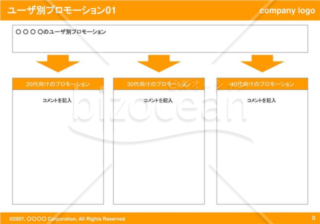 ユーザ別プロモーション01（Orange）