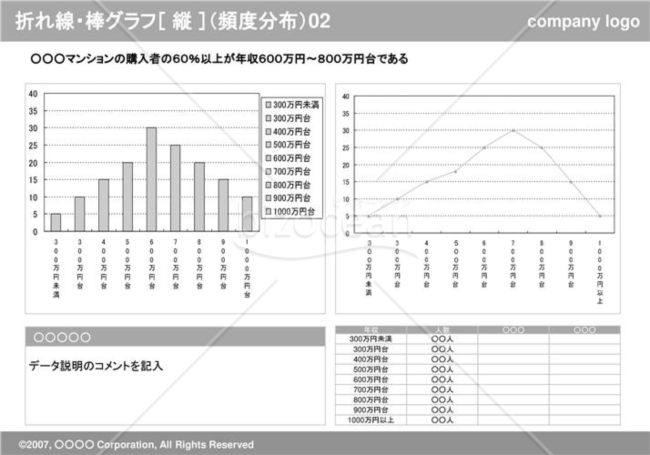 折れ線・棒グラフ［縦］（頻度分布）02（Gray）