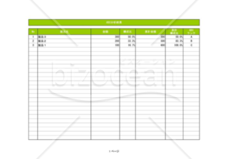 ABC分析_製造業_グラフ付