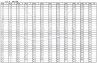 【PDF】2021年年間予定表