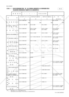 付表4－1 税率別消費税額計算表兼地方消費税の課税標準となる消費税額計算表〔経過措置対象課税資産の譲渡等を含む課税期間用〕