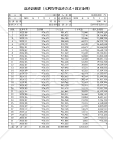 返済計画書・元利均等返済方式＆固定金利版