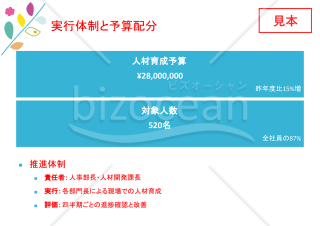 【Googleスライド】カラフルな花や葉のデザインテンプレート【見本付き】