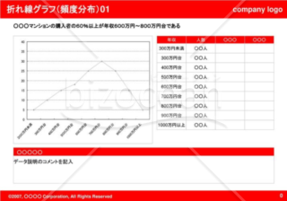 折れ線グラフ（頻度分布）01（Red）