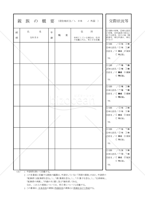 帰化020_親族の概要