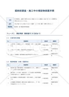 掘削前調査・埋設物保護手順書