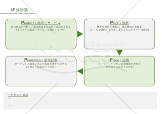 4P分析表【グリーン・グレー】（商品やサービス、価格などの4つの視点から自社商品やサービスの現状を分析するための書式）・PowerPoint