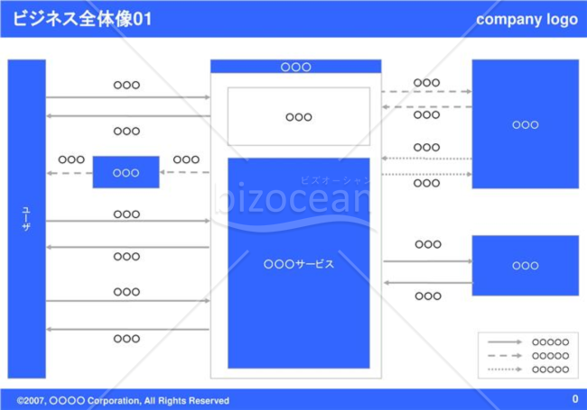 ビジネス全体像01（Blue）