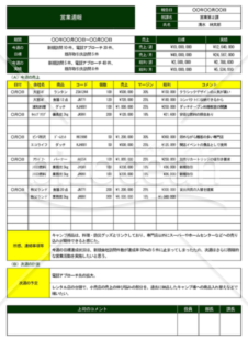 【A4・1枚】Wordで作る営業週報（報告書）