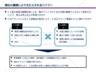 M&Aや事業提携によるシナジー実現v1