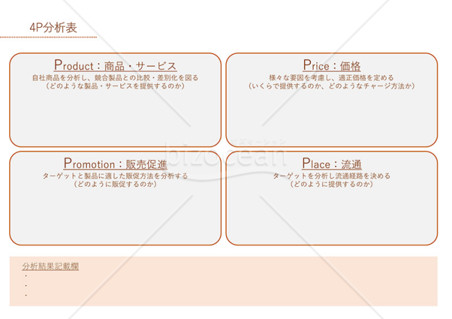 4P分析表【オレンジ・グレー】（商品やサービス、価格などの4つの視点から自社商品やサービスの現状を分析するための書式）・PowerPoint