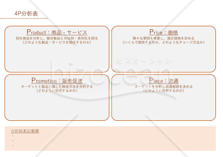 4P分析表【オレンジ・グレー】（商品やサービス、価格などの4つの視点から自社商品やサービスの現状を分析するための書式）・PowerPoint