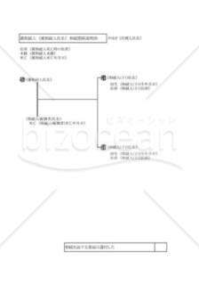 相続関係説明図のサンプル図