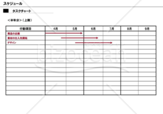 事業計画書１６／１６【スケジュール】※製造業の例