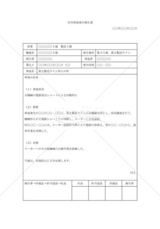社内事故発生報告