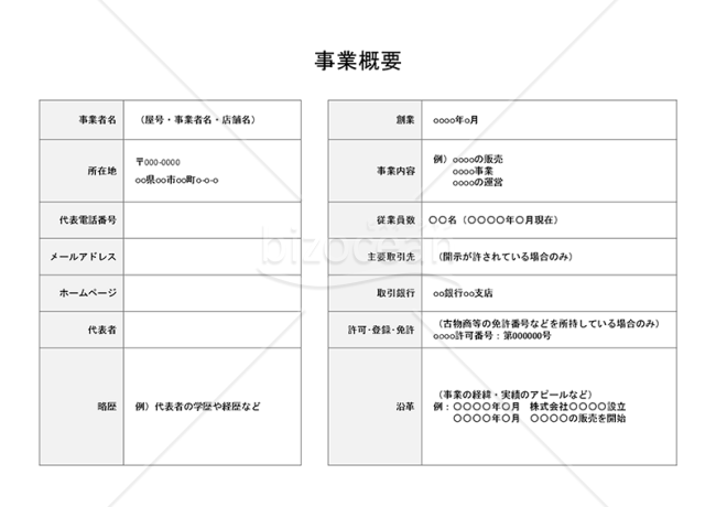 事業概要（表形式版）・横・PowerPoint