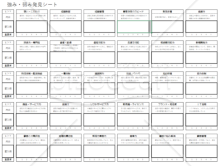 強み機会抽出SWOT分析シート