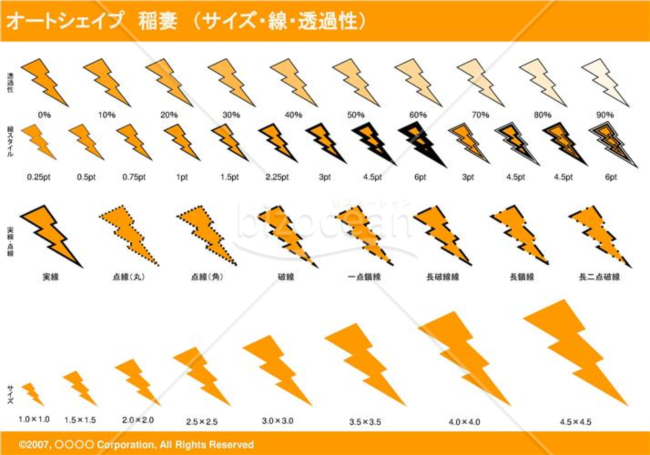 オートシェイプ　稲妻　（サイズ・線・透過性）（オレンジ）