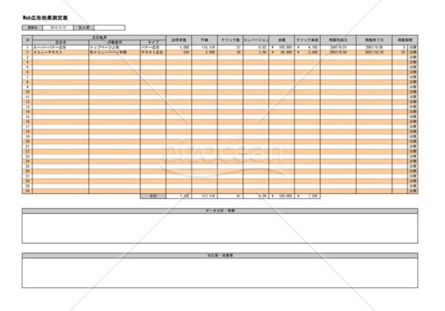 Web広告効果測定表