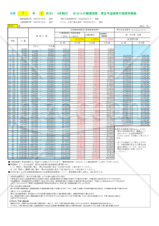 社会保険料率