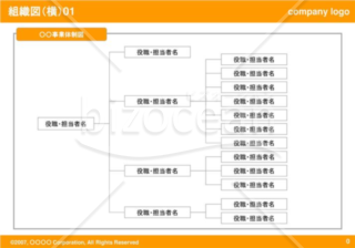 組織図（横）01（Orange）