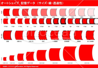 オートシェイプ　記憶データ　（サイズ・線・透過性）(レッド)