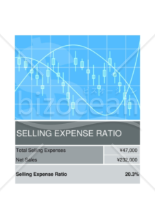 【英語】販売管理費率計算表