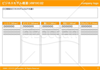 ビジネスモデル概要（4W1H）01（Orange）