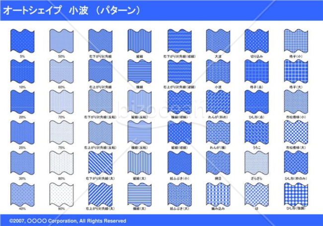 オートシェイプ　小波　（パターン）（ブルー）