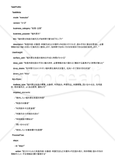 福利厚生制度の案内文が短時間で整うAIプロンプト