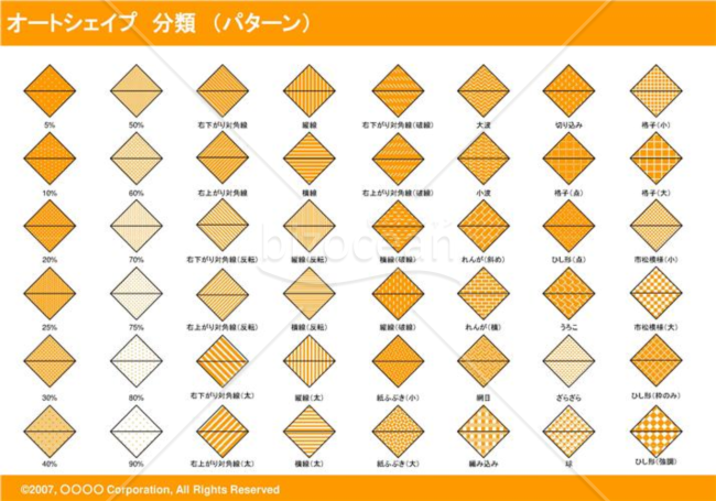 オートシェイプ　分類　（パターン）　（オレンジ）