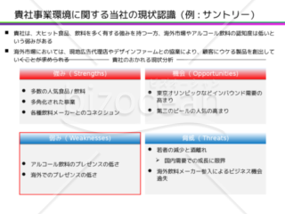 Swot分析のデザインテンプレート フォーマットの無料ダウンロード Bizocean ビズオーシャン