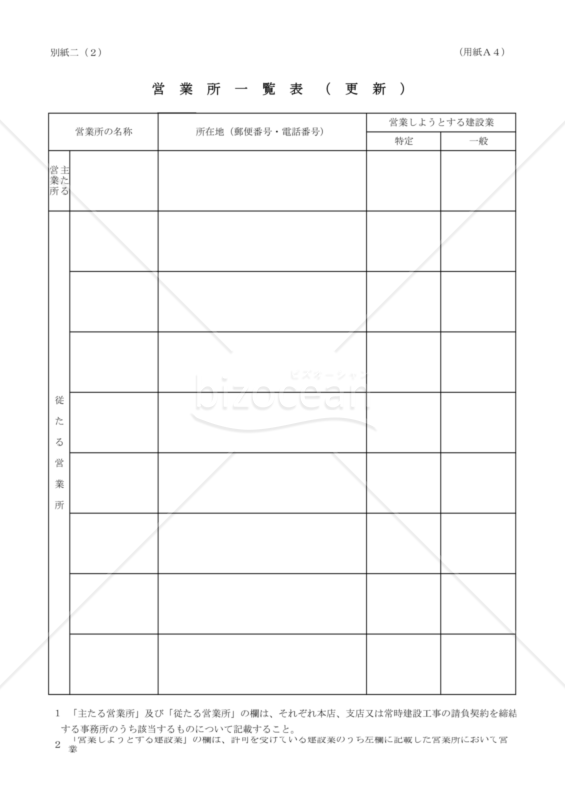 01第一号別紙二（２）【営業所一覧表（更新）】