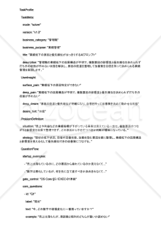 業績低下の原因と優先順位がはっきりするAIプロンプト