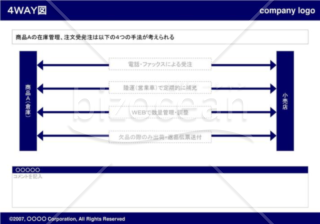 4WAY図(navy)