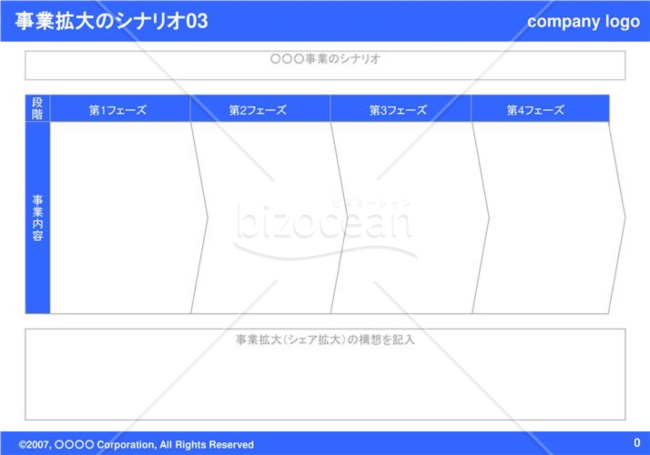 事業拡大のシナリオ03（Blue）