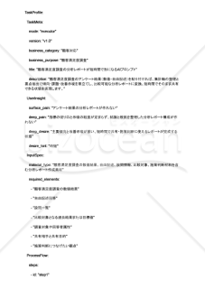 顧客満足度調査の分析レポートが短時間で形になるAIプロンプト