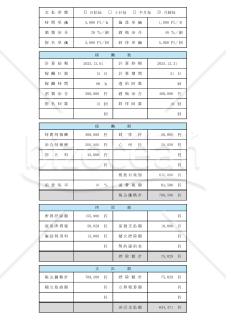 2026.01.30_源泉算定書 【源泉報酬_｢本邦取引_｢六号報酬_｢税抜単価_｢報酬支払明細書｣】