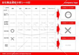 自社商品現状分析シート02（Red）