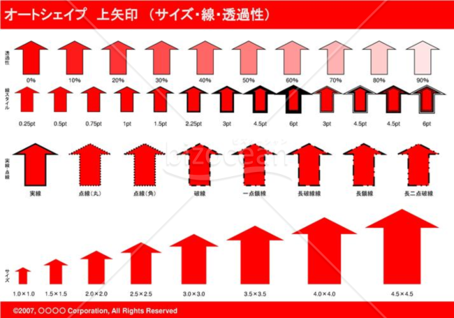 オートシェイプ　上矢印　（サイズ・線・透過性）（レッド）