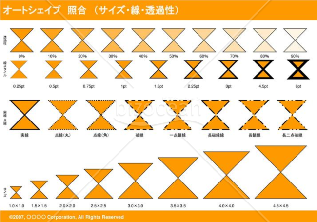 オートシェイプ　照合　（サイズ・線・透過性）　（オレンジ）
