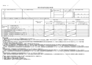 【法改正対応】障害者雇用促進計画書（関係会社特例用）【見本付き】