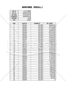 返済計画書（利息なし版）・Google スプレッドシート
