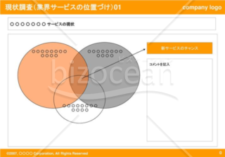 現状調査（業界サービスの位置づけ）01（Orange）