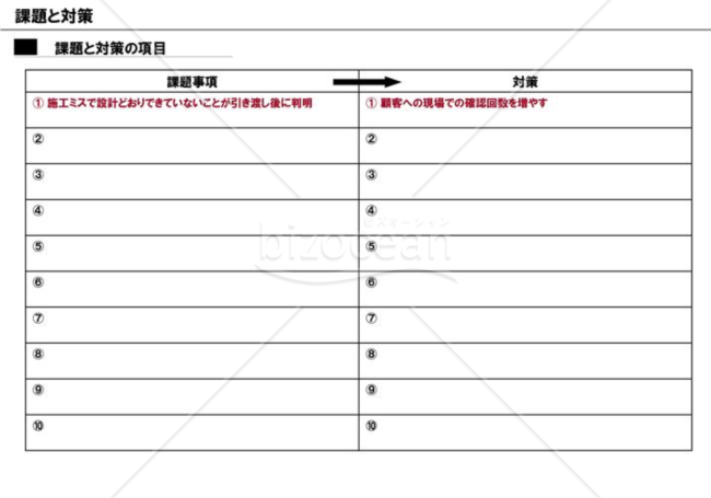 事業計画書１５／１６【課題と対策】※建築業の例