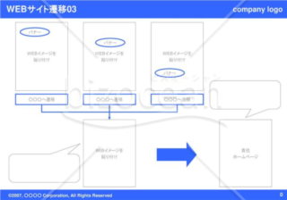 WEBサイト遷移03（Blue）