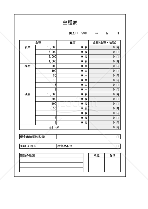 金種表 001