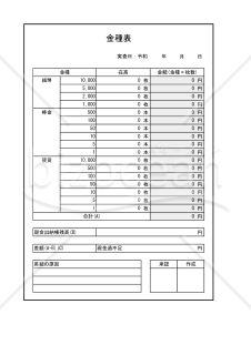 金種表 001