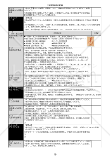 04営業手順書_洗面脱衣室編