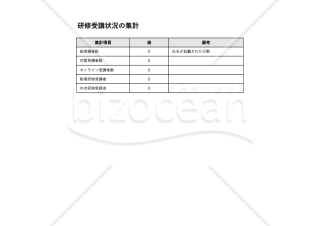 就活ハラスメント防止対応 研修受講記録簿